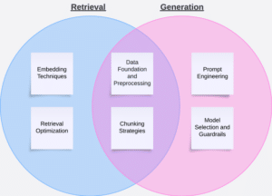 Elena Digital López