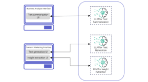 Elena Digital López