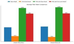 Elena Digital López