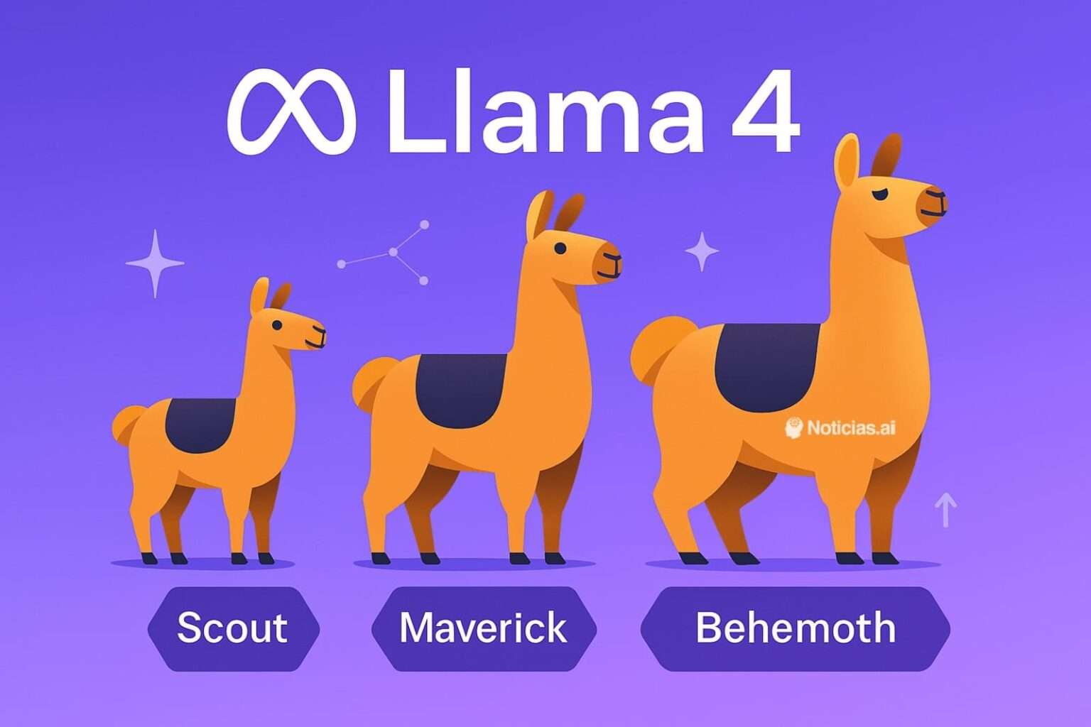 Meta presenta Llama 4 en LlamaCon 2025: la apuesta por una IA abierta ...