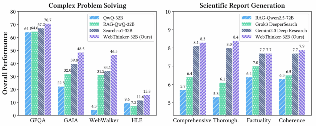webthinkerperformance