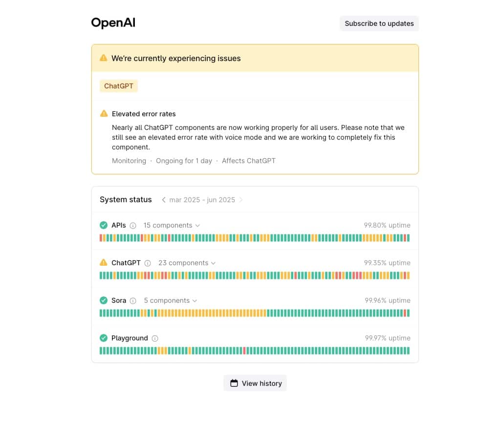 openai status