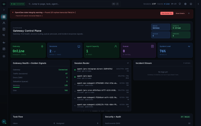 mission control overview