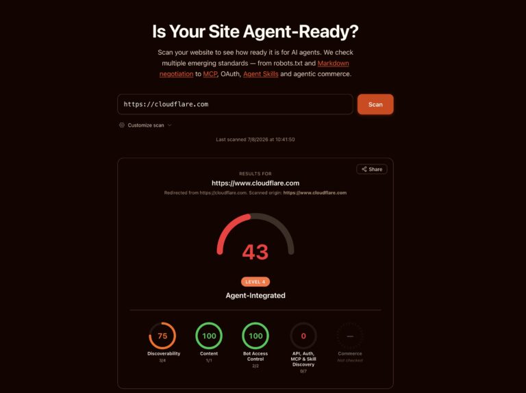 noticias.ai 6 is your site agente ready cloudflare